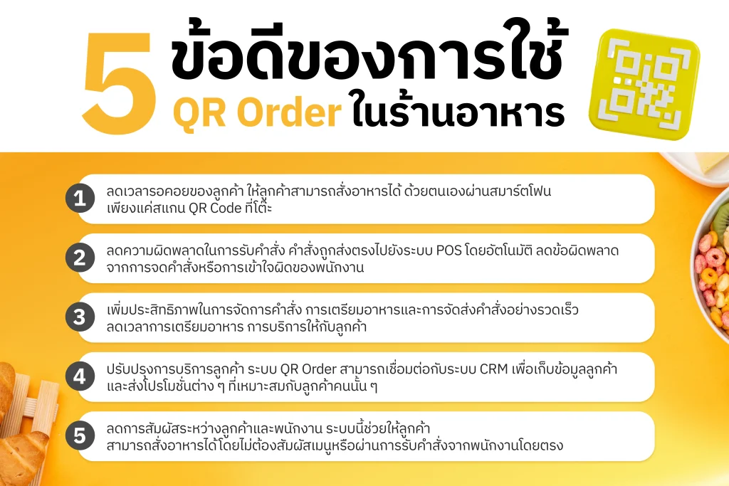 5 ข้อดีของการใช้ Qr Order