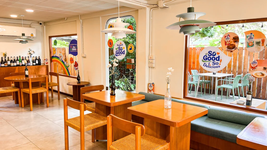 พิกัดคาเฟ่